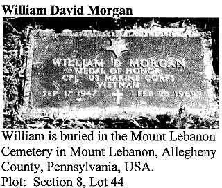 William D Morgan