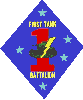 1sttankbn.gif